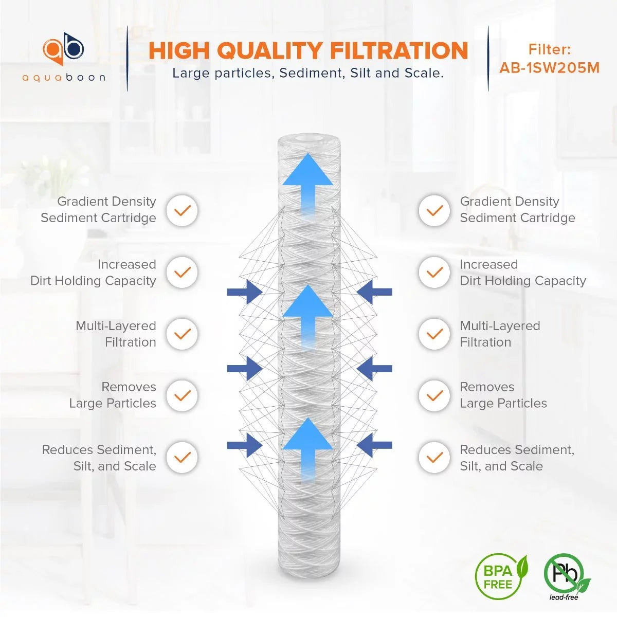 Aquaboon 5 Micron 20" x 2.5" String Wound Sediment Water Filter Cartridge | Universal Replacement for Any 20 inch RO Unit | Compatible with 101-230, PD-5-20, AP110-2C, P5-20, CFS124-C20, 6-Pack