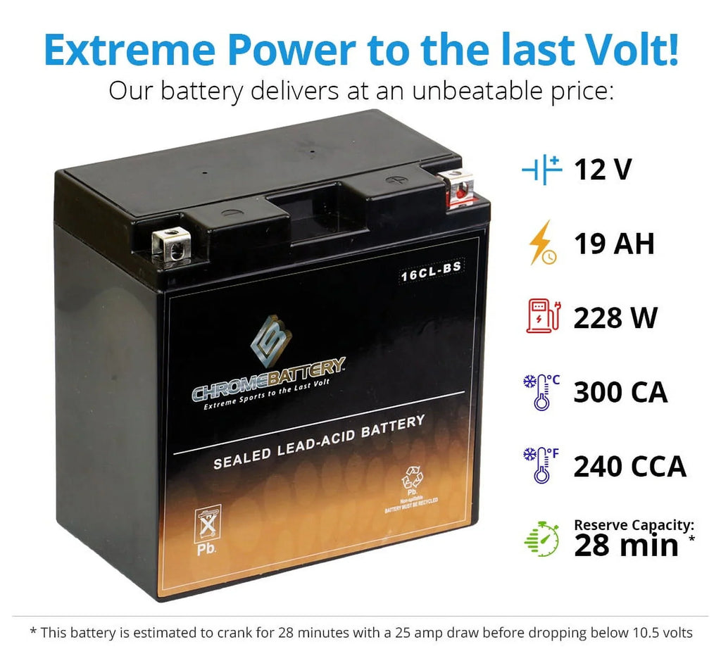Chrome Battery Yb16cl-bs Pwc Battery for Kawasaki (jet Ski) Js300 Ts, Sx Year (86-91)