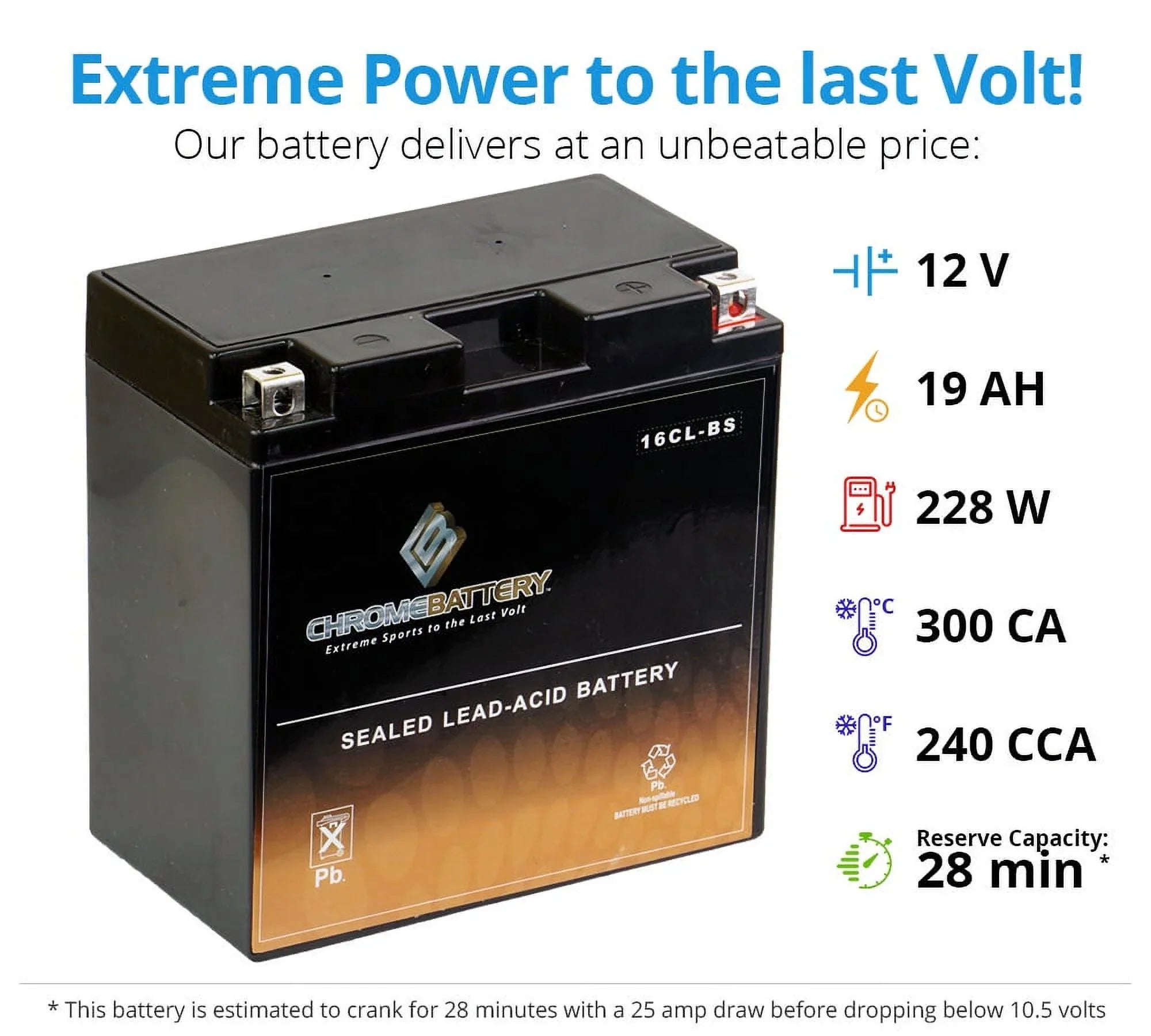 Chrome Battery Yb16cl-bs Pwc Battery for Kawasaki (jet Ski) Js300 Ts, Sx Year (86-91)