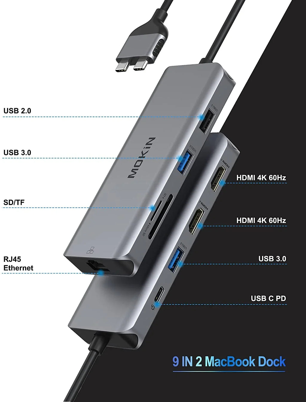 MacBook Pro Docking Station Dual Monitor MacBook Pro HDMI Adapter,9 in 1 USB C Adapters for MacBook Pro Air Mac HDMI
