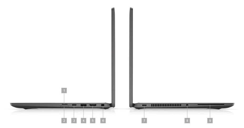 Latitude 7000 7420 Laptop (2021) | 14" FHD | Core i7 - 512GB SSD - 16GB RAM | 4 Cores @ 4.4 GHz - 11th Gen CPU