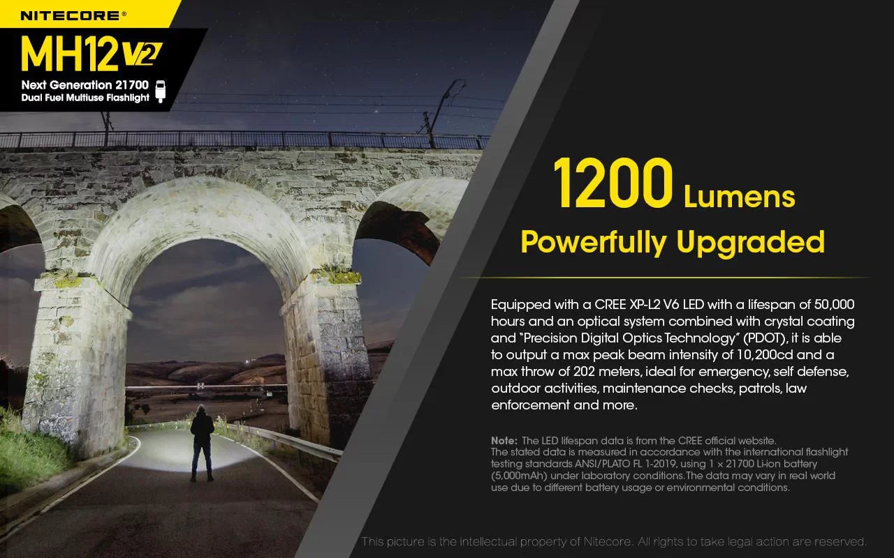 Combo: Nitecore MH12 V2 CREE XP-L2 V6 LED Flashlight -1200 Lumens -21700 Battery (Included) + NL2150i 21700 5000mAh Battery