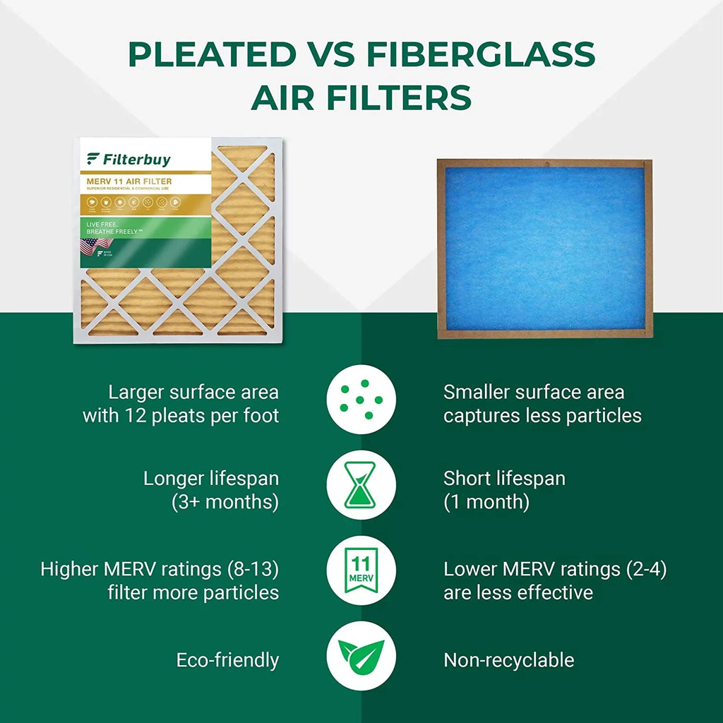 Filterbuy 17x17x1 MERV 11 Pleated HVAC AC Furnace Air Filters (2-Pack)