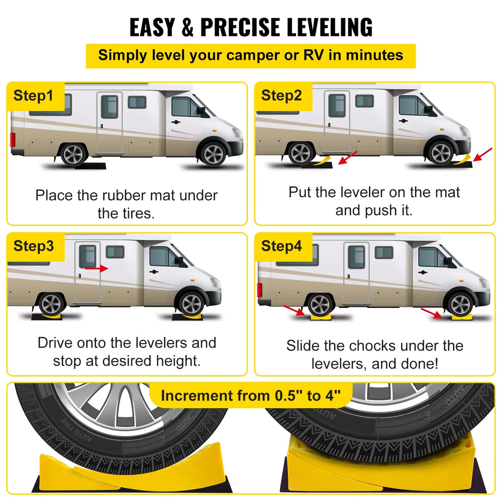 BENTISM Camper Leveler 2 Pack 35000lbs Curved RV Levelers Camper Leveling Honeycomb Blocks Chocks for Trailers Campers Vans Trucks