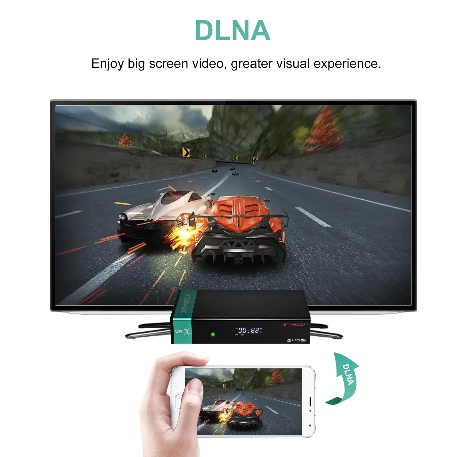 GTMEDIA V8X LA DVB-S/S2X Signal Receiver MU3 IKS Set Box SCART OUT CA Card Slot Built-in WiFi H.265 Digital TV Receptor