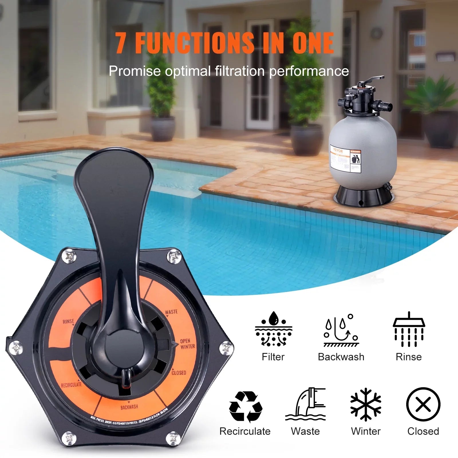 BENTISM Swimming Pool Sand Filter 19" Above Inground Sand Filter with 7-Way Valve