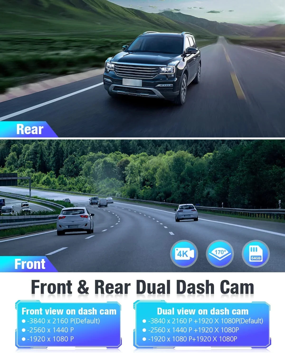 OMBAR Dash Cam Front and Rear 4K/2K/1080P+1080P 5G WiFi GPS for Cars with Free 64G SD Card,WDR Night Vision, 24h Parking Mode,170°Wide, G-Sensor, Loop Recording, APP