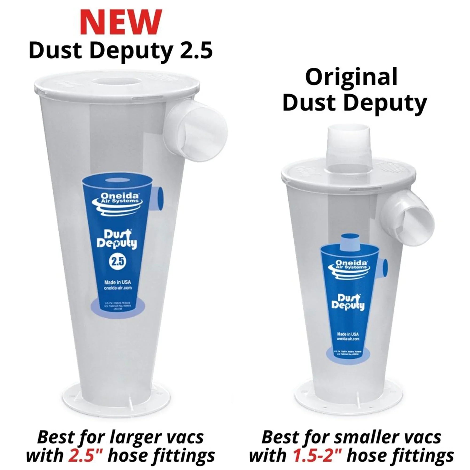 Oneida Air Systems Dust Deputy 2.5 Deluxe All Clear Cyclone Separator Kit