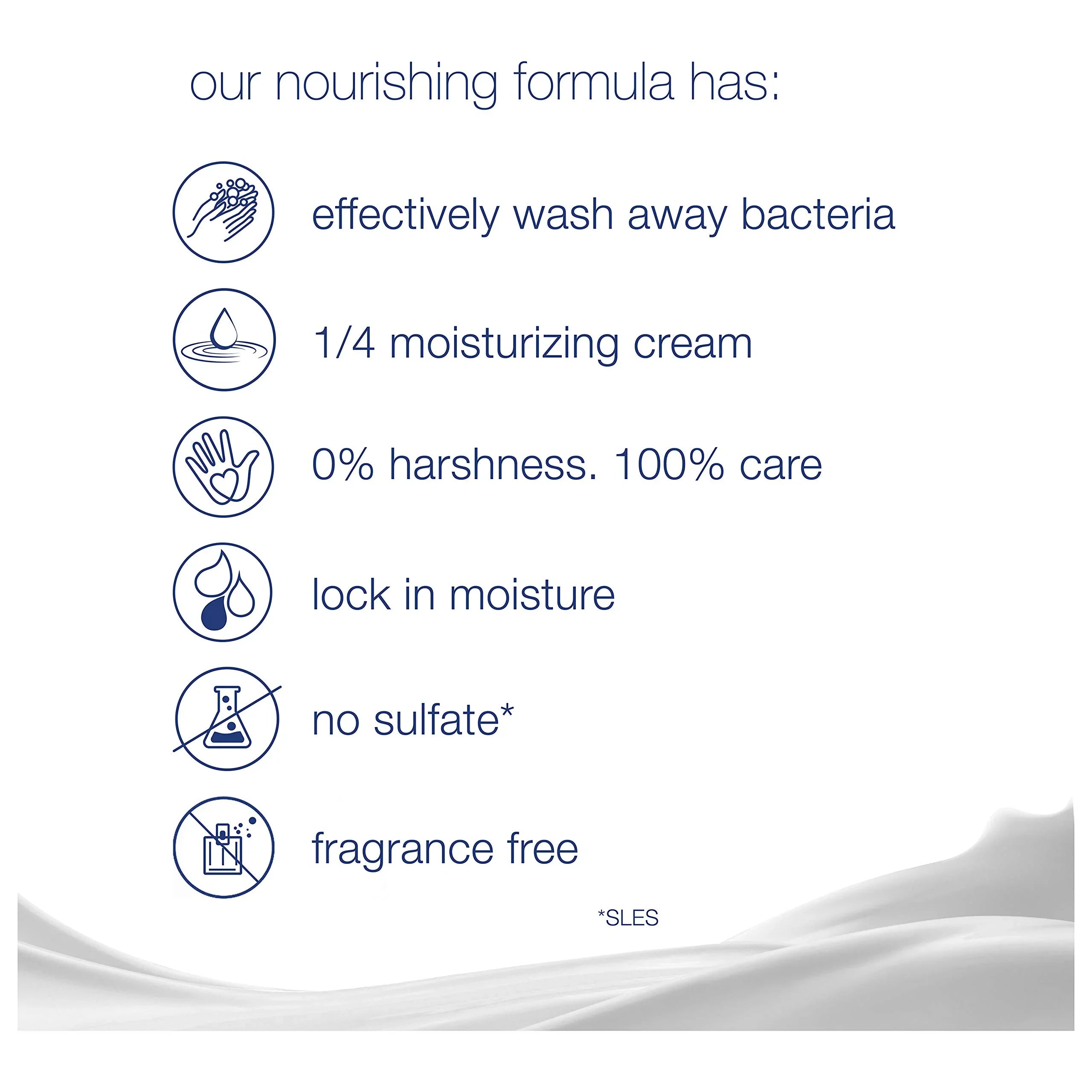 Dove Beauty Bar Gently Cleanses And Nourishes Sensitive Skin Effectively Washes Away Bacteria While Nourishing Your Skin, 3.75 Oz (Pack Of 16)