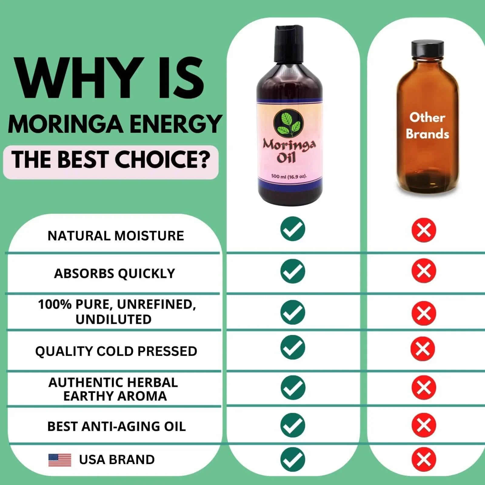 Moringa Oil 16.9 oz, Pure Moringa Seed Oil for Skin and Hair with 93 Nutrients by Moringa Energy Life Oil, 16.9oz (500ml)