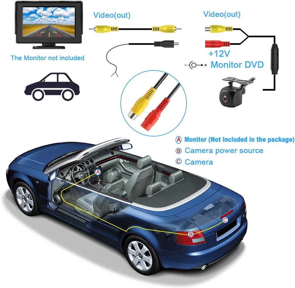 Backup Camera, HD Waterproof Ip69K Backup/Front View Camera, Rear View Camera 720P HD Star Light Night Vision and 140°All-Round View, Reverse Camera Systems for Cars, Trucks, RV, SUV,Van Jet