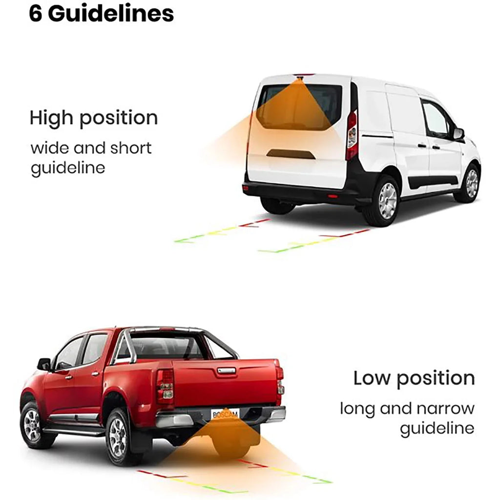 Solar Wireless Digital Backup Camera for Trucks, Wireless Reverse Hitch Trailer Rear View Camera Highway Observation Back Up Camera System fit for Trailer,Pickup,Van