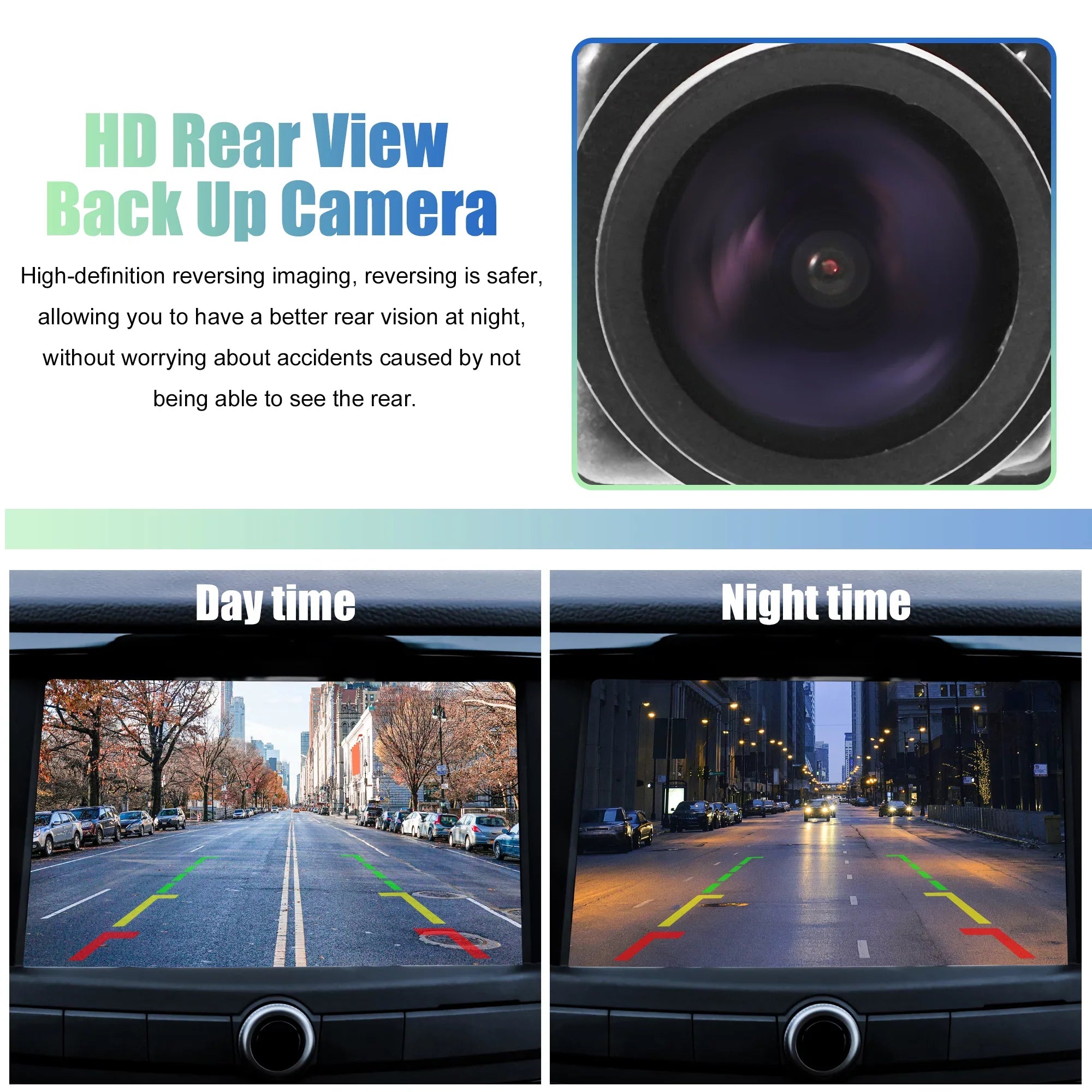 Rear View Back Up Camera 56054158AB 56054158AC 56054158AD 56054158AE 56054158AF 56054158AG for Dodge Journey 2011-2020