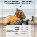 DaranEner Portable Station,Portable Station Battery Solar Rv 2000w 2073.6wh Battery Station With 2000w Battery Mobile Solar Owsoo Solar Powered Rv Efficient 2000w Battery