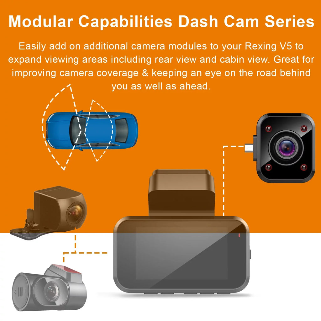 Rexing V5 Cabin Dash Cam