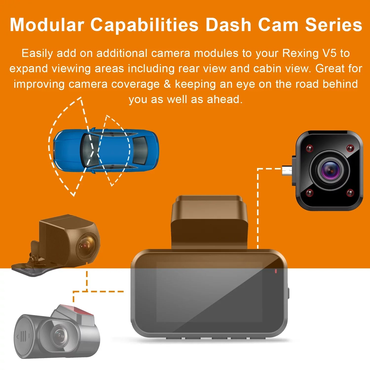 Rexing V5 Cabin Dash Cam