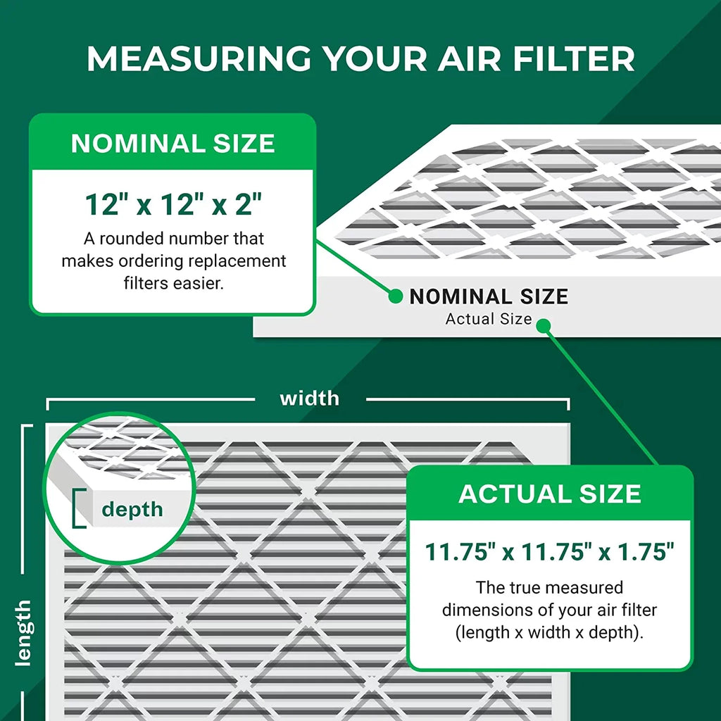 Filterbuy 12x12x2 MERV 13 Pleated HVAC AC Furnace Air Filters (3-Pack)