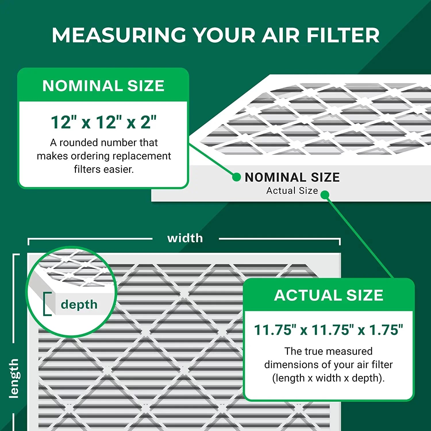 Filterbuy 12x12x2 MERV 13 Pleated HVAC AC Furnace Air Filters (3-Pack)