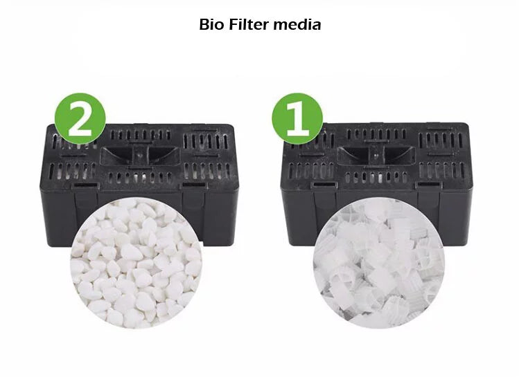 CNZ ALL IN ONE Pond Filter System with 13W Sterilizer 660GPH Pump Fountain Kits