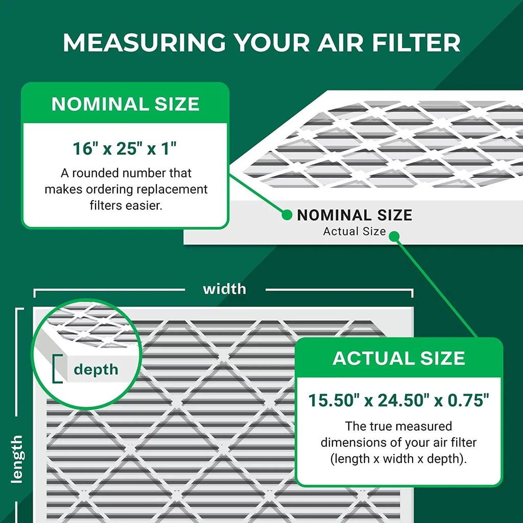 Filterbuy 16x25x1 MERV 13 Pleated HVAC AC Furnace Air Filters (4-Pack)