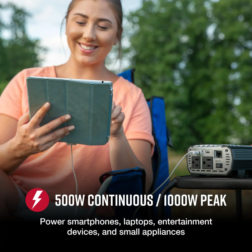 Cobra POWER 500W | Power 500-Watt Power Inverter with Fast Charge USB (CPI 500W)