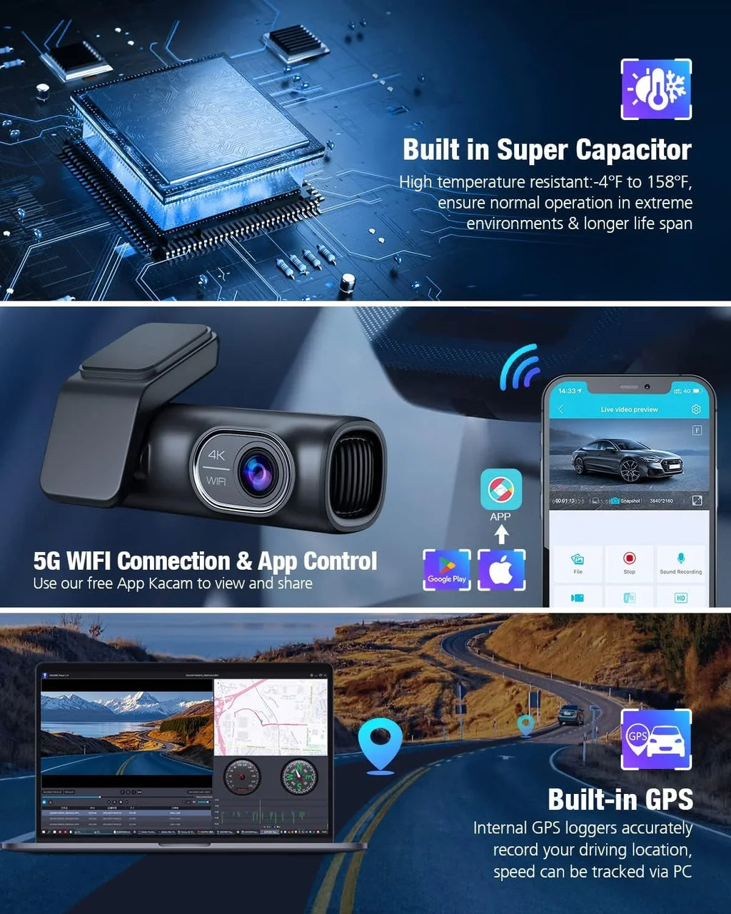 OMBAR Dash Cam Front and Rear 4K/2K/1080P+1080P 5G WiFi GPS for Cars with Free 64G SD Card,WDR Night Vision, 24h Parking Mode,170°Wide, G-Sensor, Loop Recording, APP