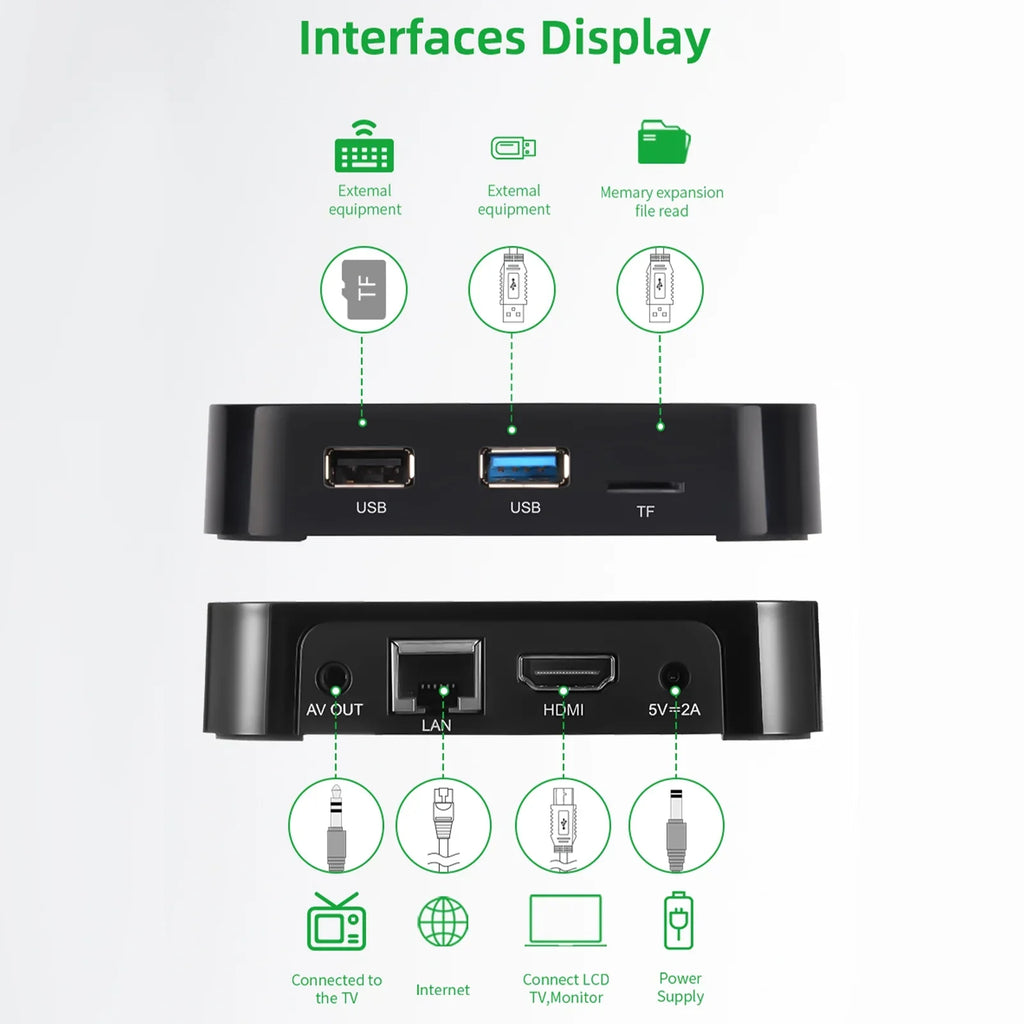 Pristin ligent player,4K 3D Media Set Box 3D Box Support 11.0 TV Set Box Android 11.0 Support 4K 3D TV Box Android TV Set Box Support 4K Android 11.0 TV