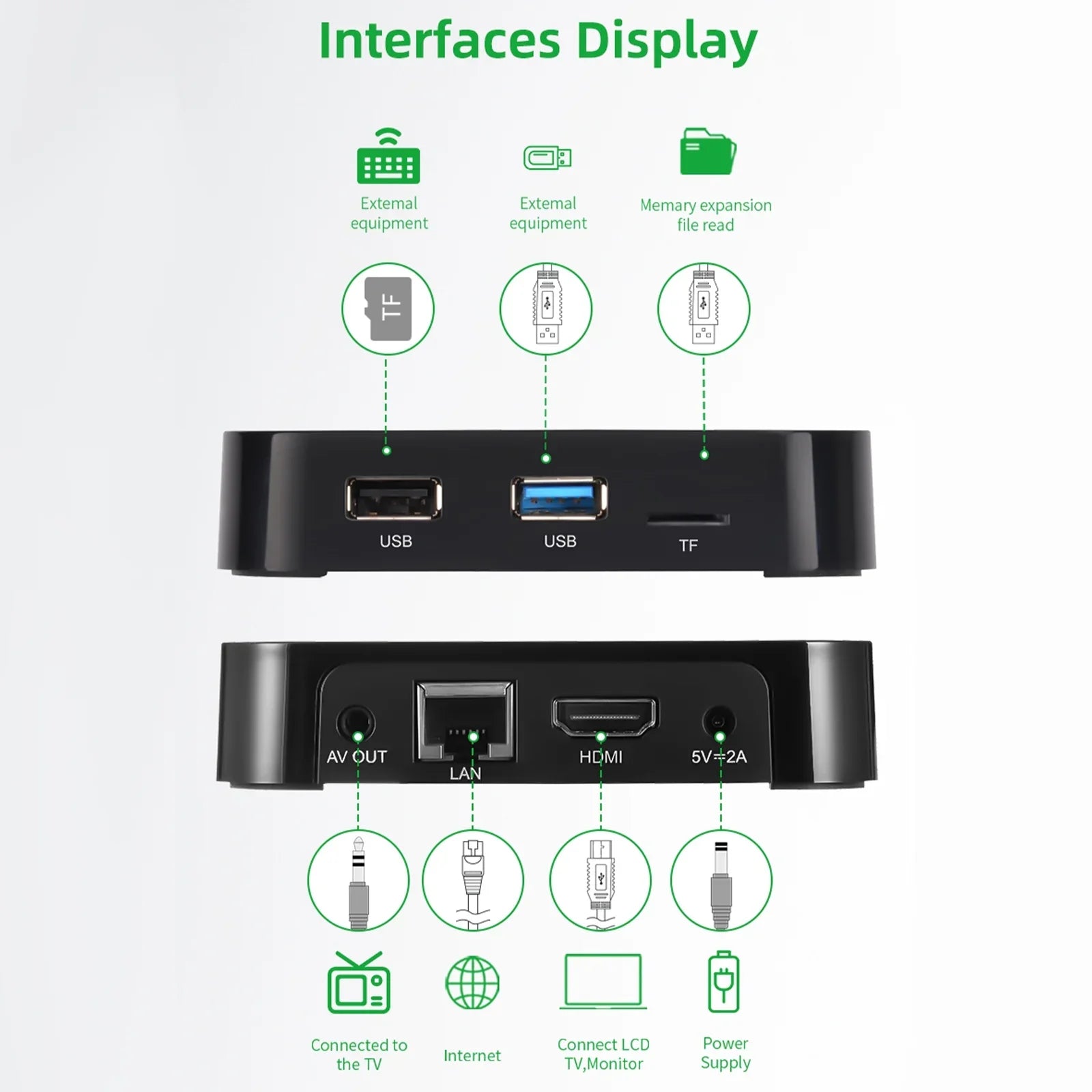 Pristin ligent player,4K 3D Media Set Box 3D Box Support 11.0 TV Set Box Android 11.0 Support 4K 3D TV Box Android TV Set Box Support 4K Android 11.0 TV