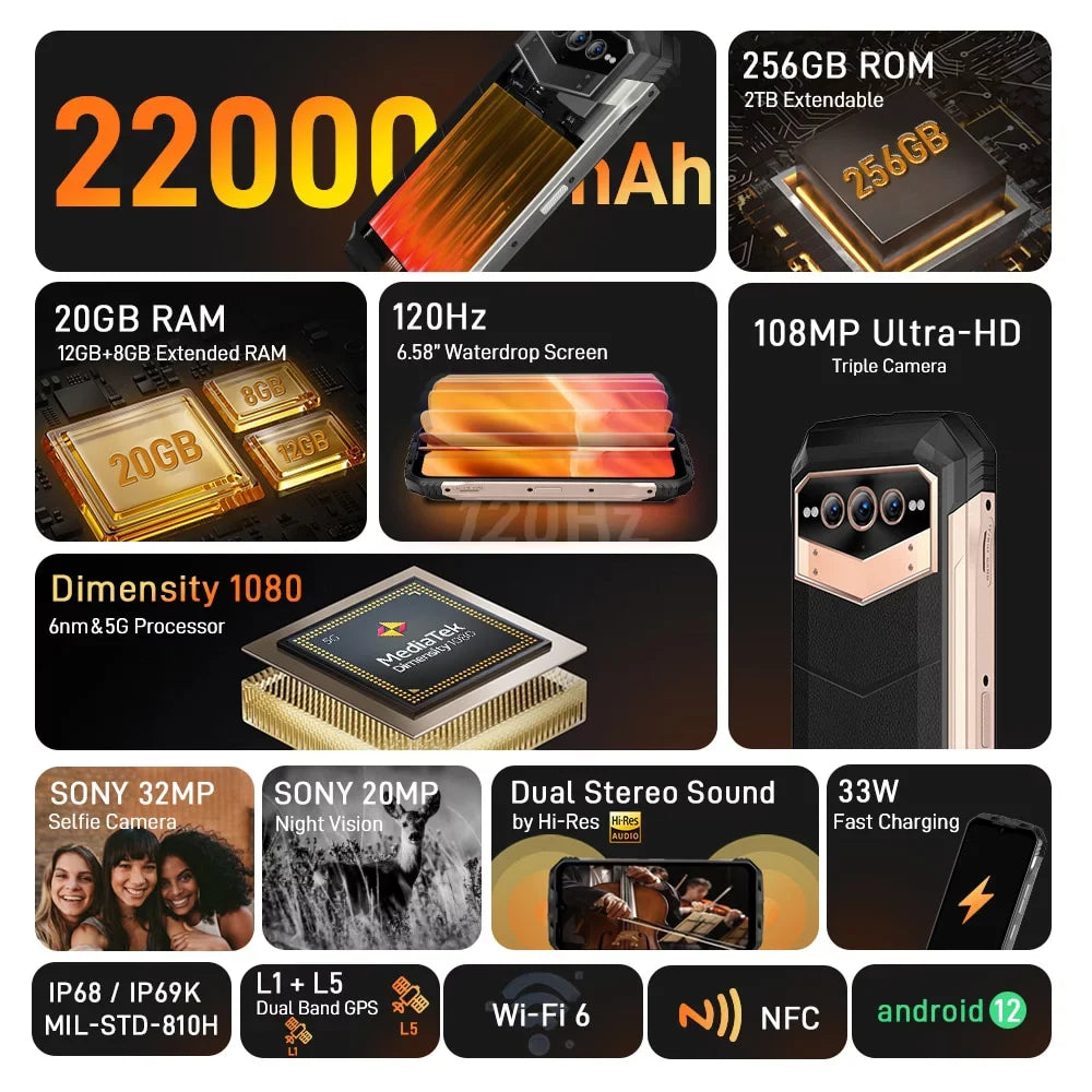 DOOGEE V MAX 5G Rugged Smartphone, 22000mAh 20GB+256GB Android 12 Unlocked Phones, 120Hz 6.58"