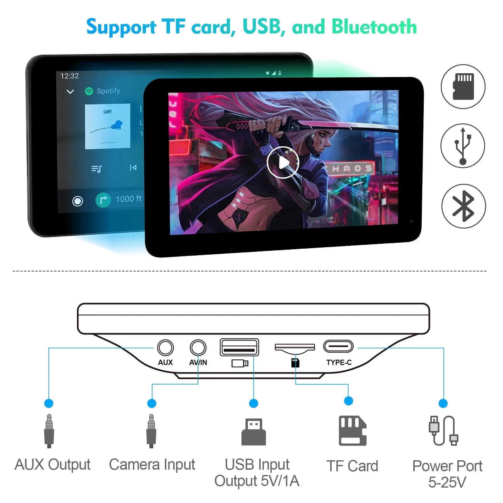 Portable Wireless Carplay & Android Auto Car Stereo, 7 Inch Full HD Car Touch Screen Portable Car Radio Receiver with Bluetooth, FM Transmitter, AUX, Voice Control, Navigation, Backup Camera