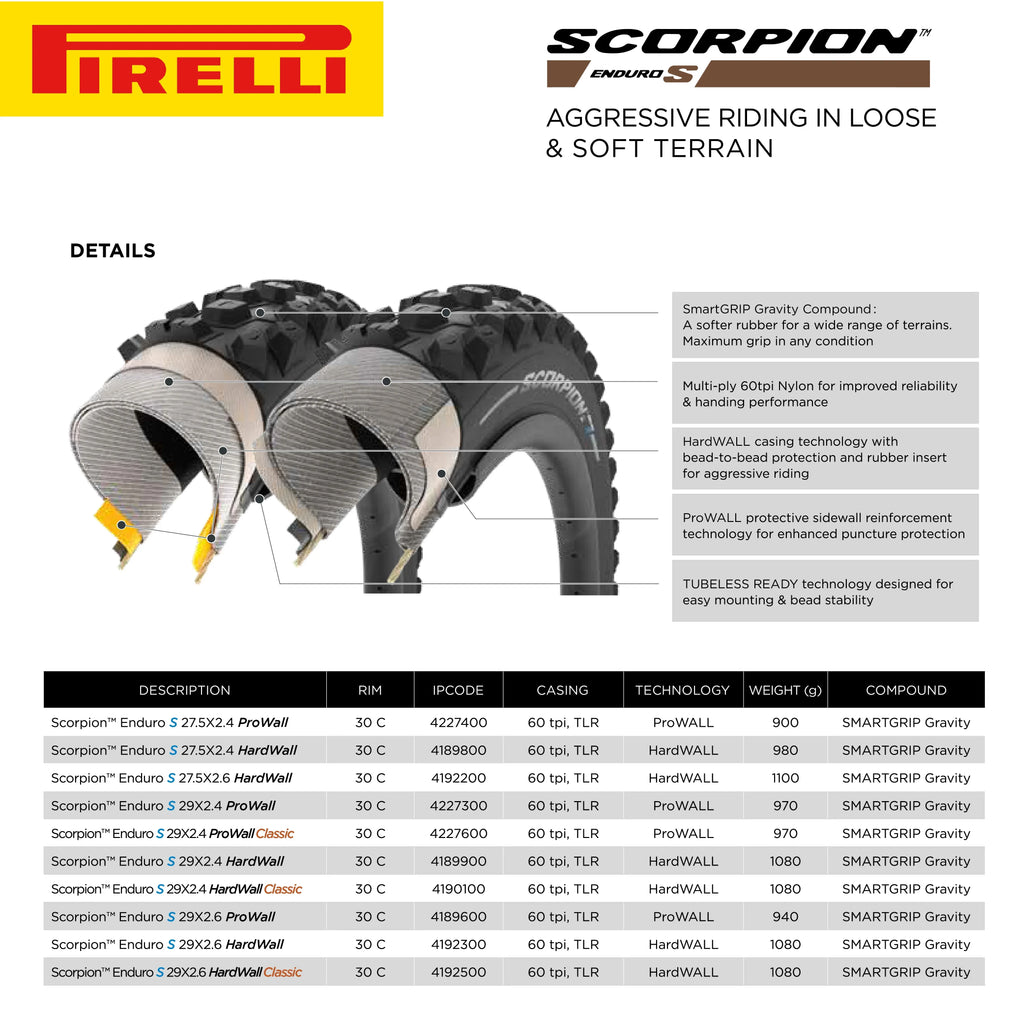 Pirelli Scorpion Enduro S Classic 29" x 2.6 Mountain Bicycle Tire Unmatched Grip and Reliability for Extreme Enduro Riding, Tubeless Ready Clincher TLR, Enduro HardWall MTB Casing + SmarTUBE 23/32-622