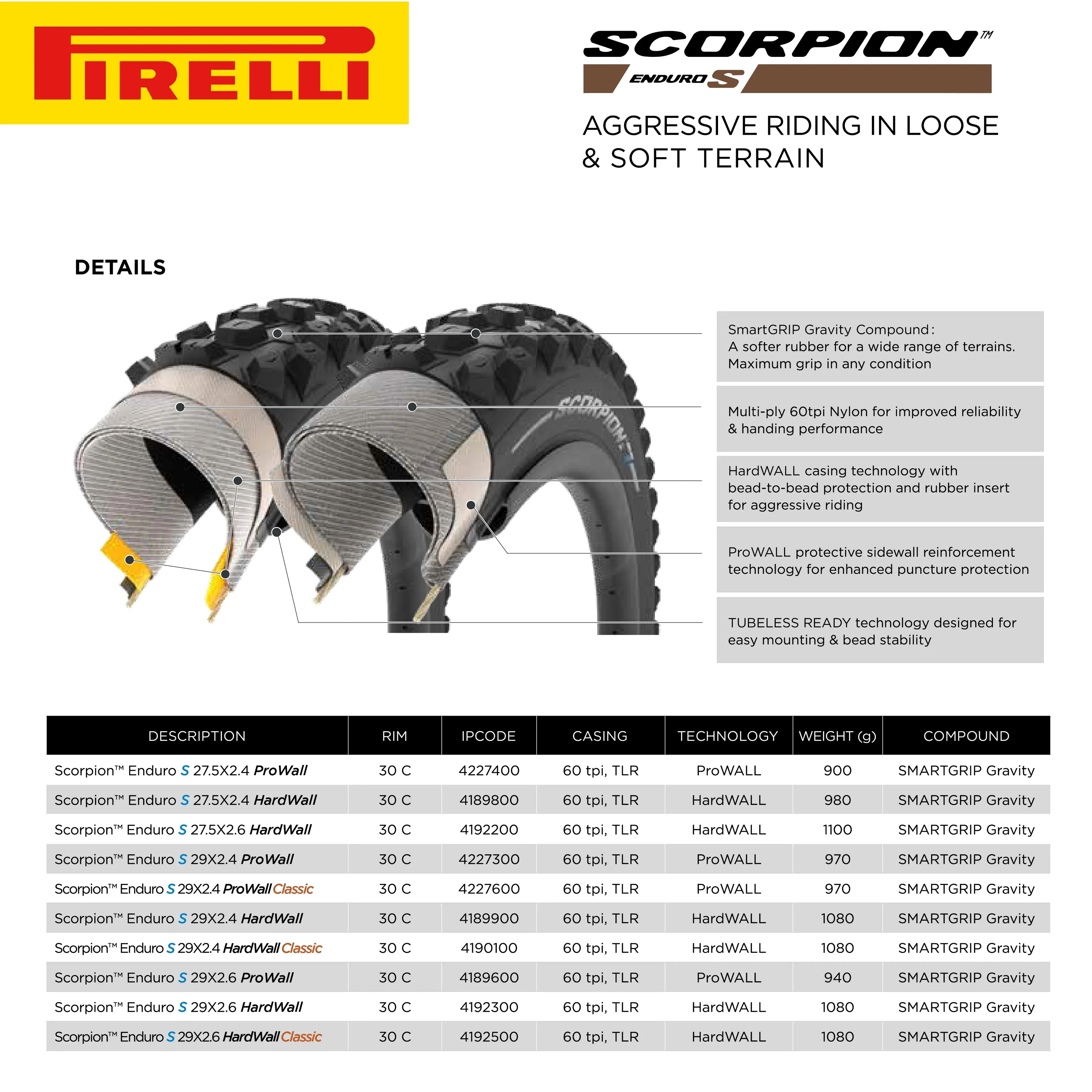 Pirelli Scorpion Enduro S Classic 29" x 2.6 Mountain Bicycle Tire Unmatched Grip and Reliability for Extreme Enduro Riding, Tubeless Ready Clincher TLR, Enduro HardWall MTB Casing + SmarTUBE 23/32-622