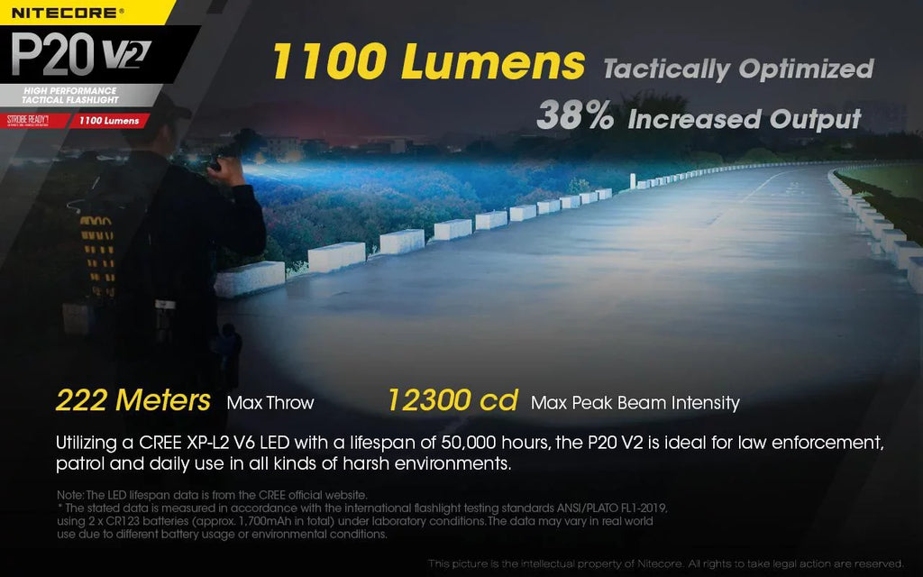 Combo: Nitecore P20 V2 Tactical LED Flashlight - CREE XP-L2 V6 - 1100 Lumens w/NL1834R Battery +Free Eco-Sensa USB Cord