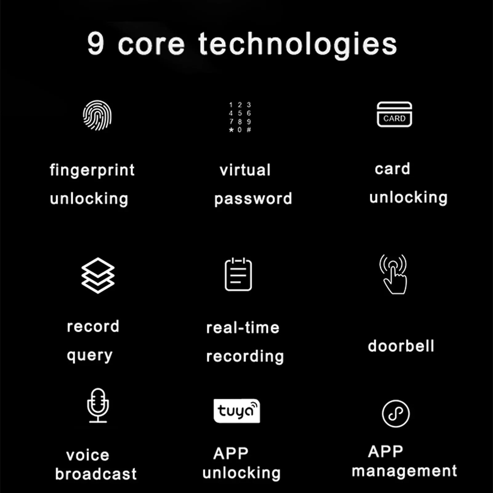 MIXFEER Smart Lock Fingerprint Lock Door Lock Keypad Door Lock with Handle Fingerprint Electronic Deadbolt Door Lock Smart Door Lock Compatible with APP