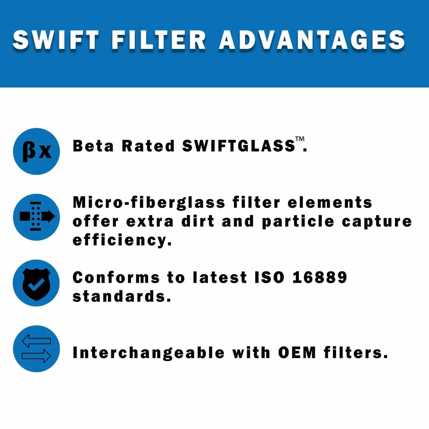 Direct Interchange for TAISEI KOGYO P-TM-2-3C Cartridge Filter Element Microglass Construction 3 Micron