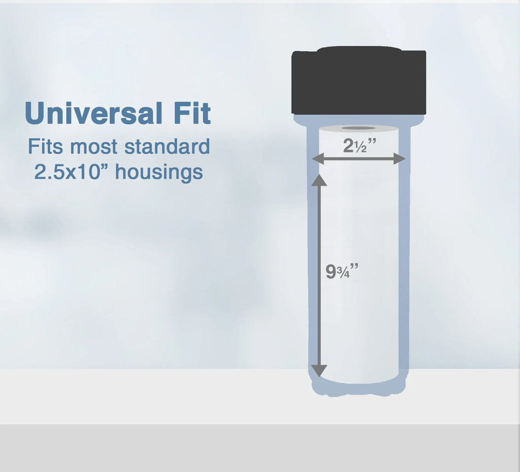 Sediment Melt Blown Water Filter Cartridge 10x2.5" 10 micron 50 Pack