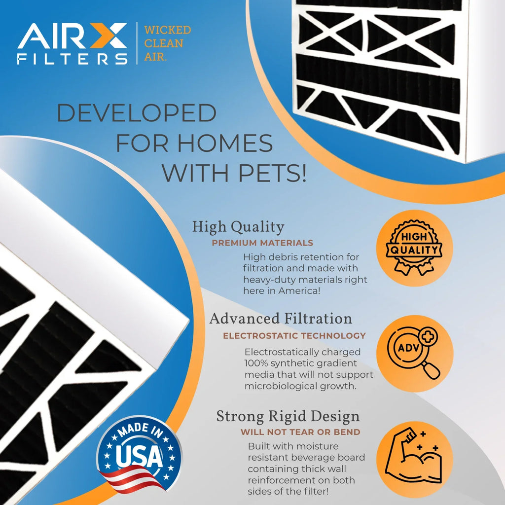20x20x5 Air Filter Odor Eliminator Carbon Filter MERV 8 Comparable to MPR 700 & FPR 5 Compatible with Honeywell FC100A1011 - 2 Pack by AIRX FILTERS WICKED CLEAN AIR.