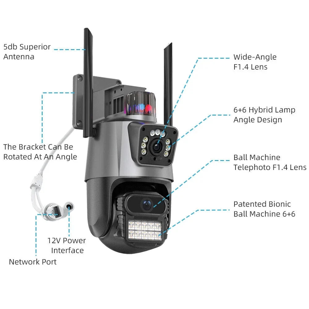 JLLOM Enhanced Dual Antenna Penetration for Maximum Signal Strength - Never Miss a Moment with This PTZ Camera