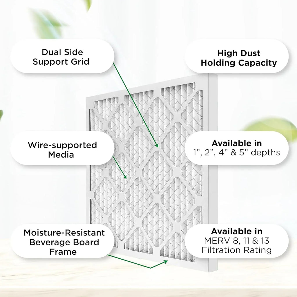 15X20x1 MERV 8 Pleated HV Furne Air Filters. Case Of 12. Size: 14-1/2 X 19-1/2 X 3/4