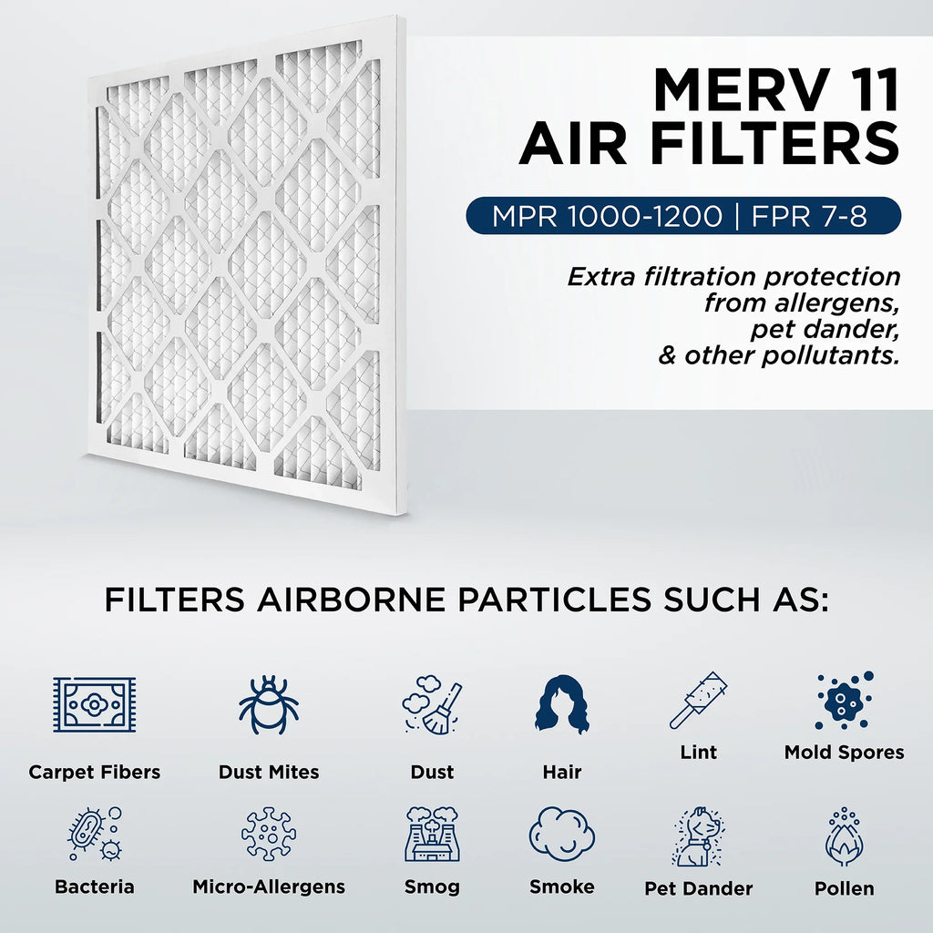 12x20x2 MERV 11, MPR 1000 Pleated AC Furnace 2" Air Filters by Pamlico. Quantity 6. Actual Size: 11-1/2 x 19-1/2 x 1-3/4