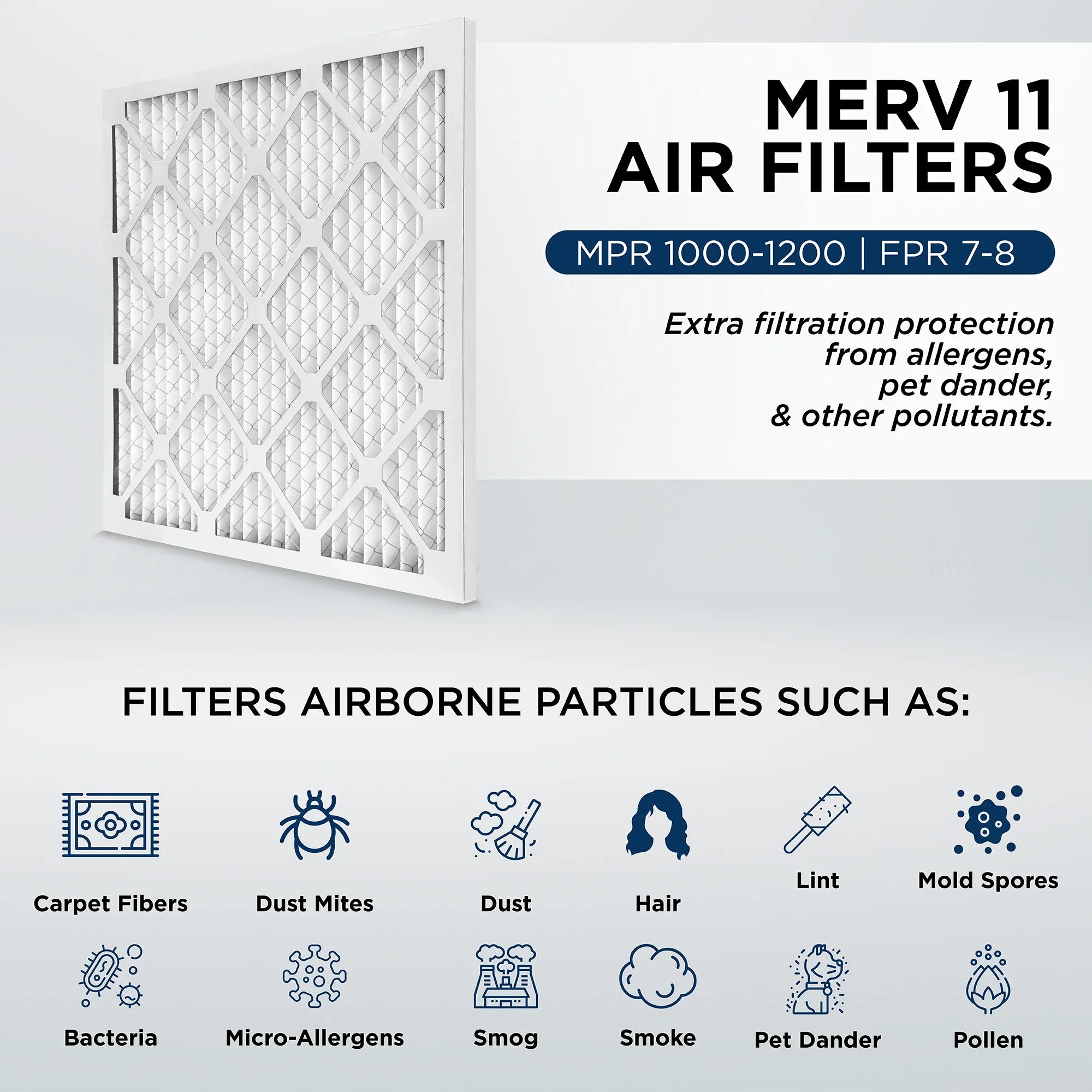 10x20x2 MERV 11, MPR 1000 Pleated AC Furnace 2" Air Filters by Pamlico. Quantity 6. Actual Size: 9-1/2 x 19-1/2 x 1-3/4
