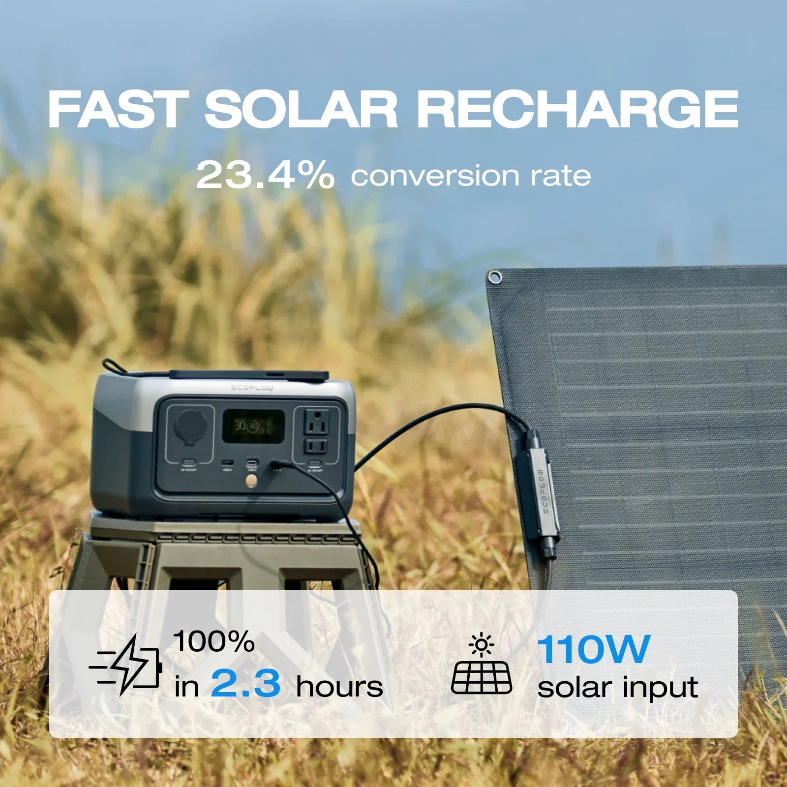 EcoFlow Portable Power Station RIVER 2 240,243wh LiFePO4 Battery/1 Hour Fast Charging, 600W Output Solar Generator (Solar Panel Optional) for Outdoor Camping,Home Use,RV,Walmart Exclusive
