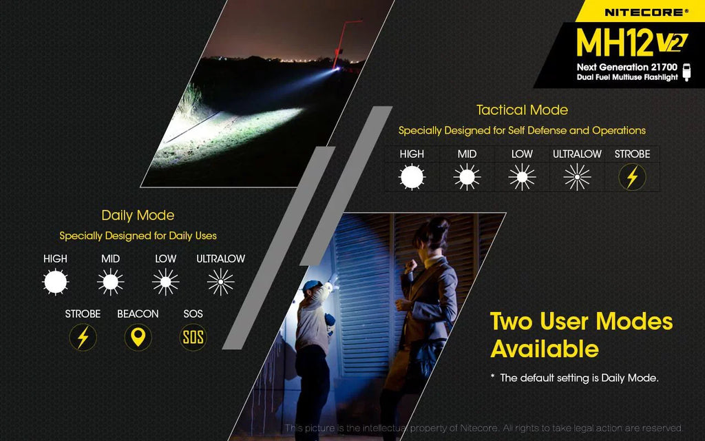 Combo: Nitecore MH12 V2 CREE XP-L2 V6 LED Flashlight -1200 Lumens -21700 Battery (Included) + NL2150i 21700 5000mAh Battery