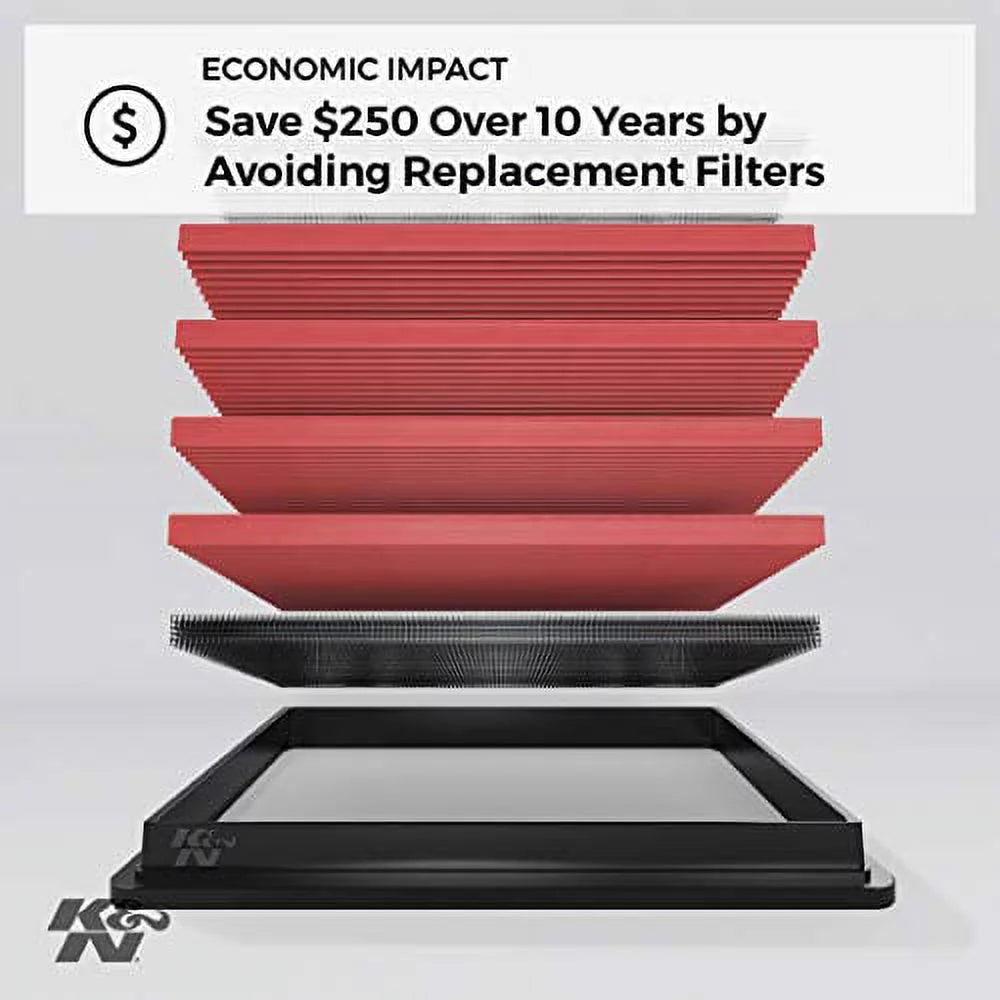 K&N Engine Air Filter: High Performance, Premium, Washable, Replacement Filter: 1996-2007 L6 (325Ci, M3, X3, 320Ci, 320i, 325Ti and other select models), 33-2231
