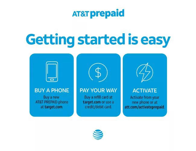 Restored Motorola Moto One Ace 5G 64GB Prepaid AT&T - Gray (Refurbished)