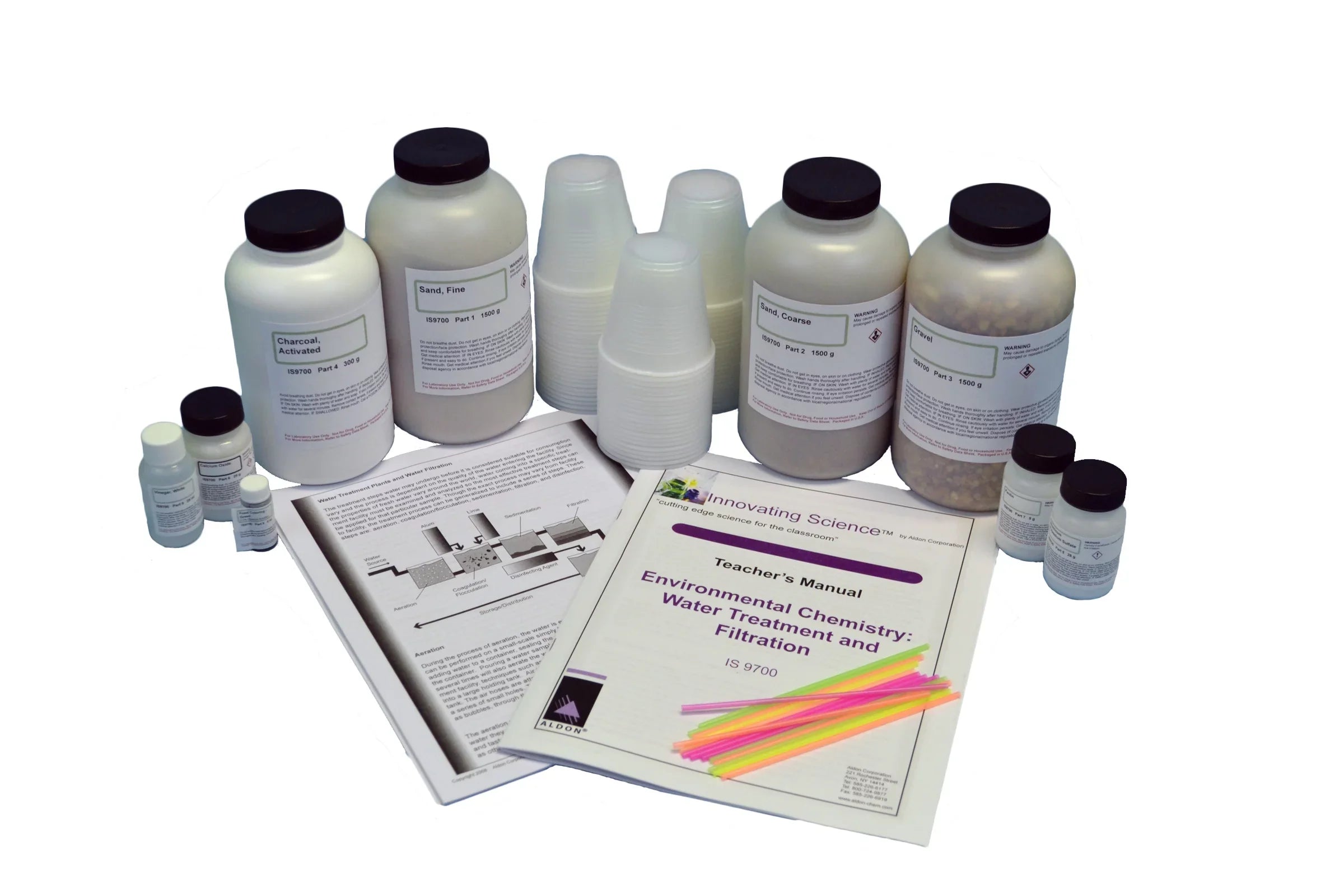 Innovating Science Water Treatment and Filtration Kit
