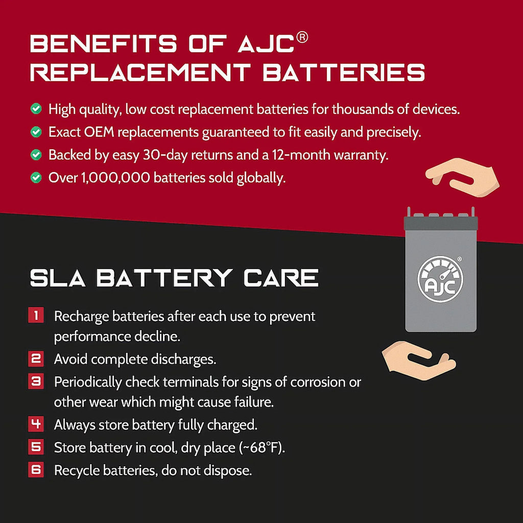 AJC Battery Compatible with Honda TRX250TM FourTrax Recon 250CC ATV Replacement Battery (1997-2019)
