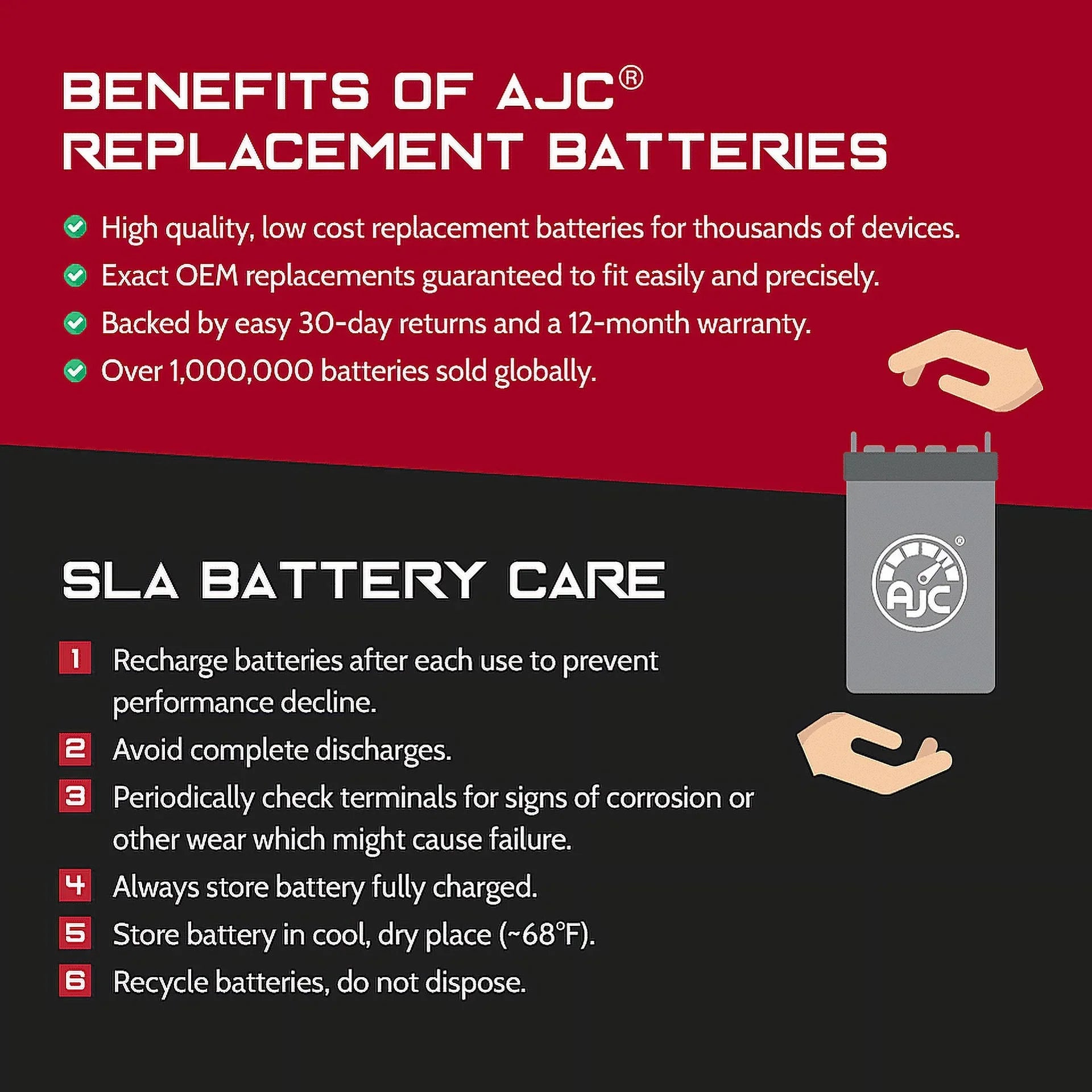 AJC Battery Compatible with Honda TRX250TM FourTrax Recon 250CC ATV Replacement Battery (1997-2019)
