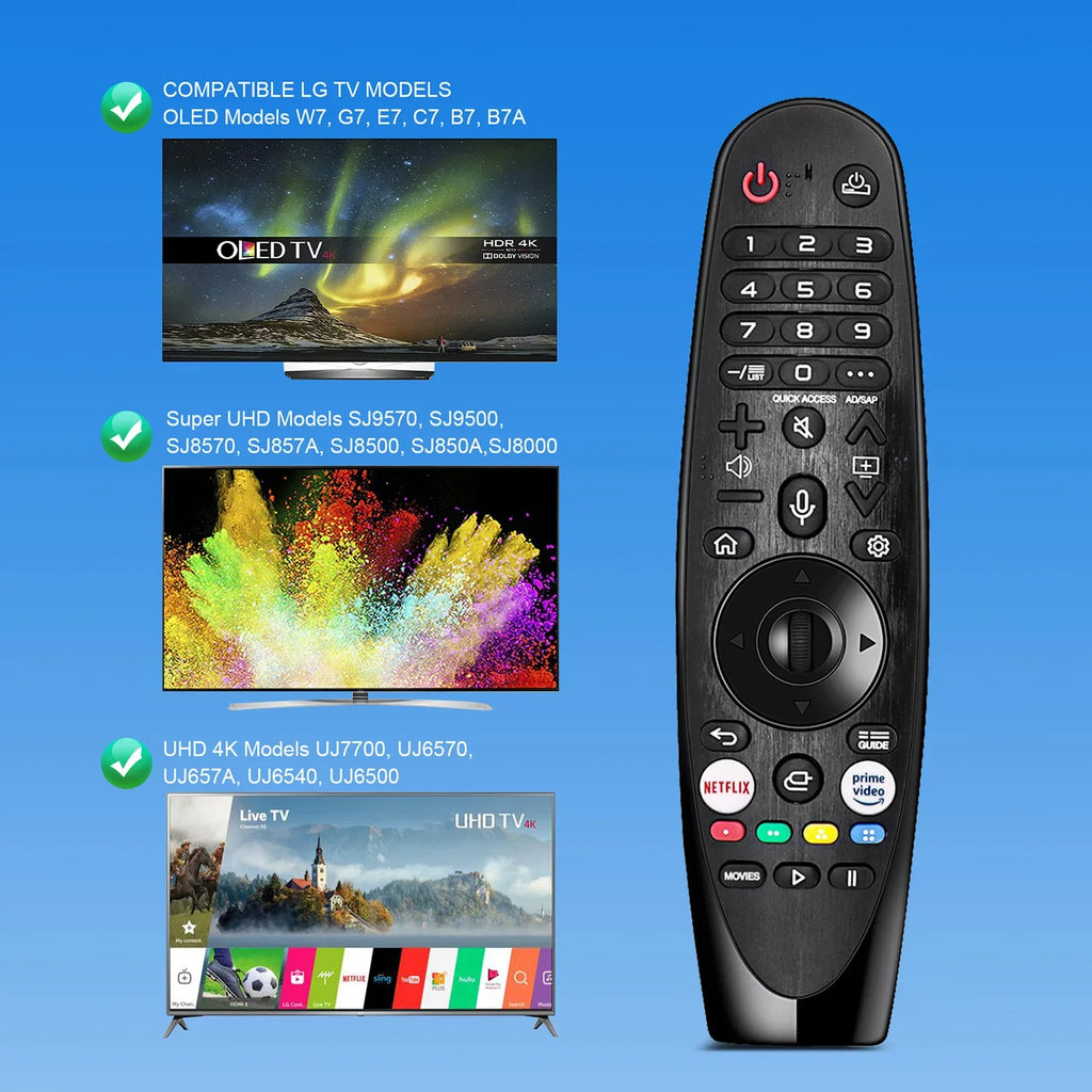 AN-MR20GA New Voice Magic Replacement Remote Control for UHD OLED QNED NanoCell 4K 8K Models Netflix and Prime Video Hot Keys, /Alexa, with Pointer Function