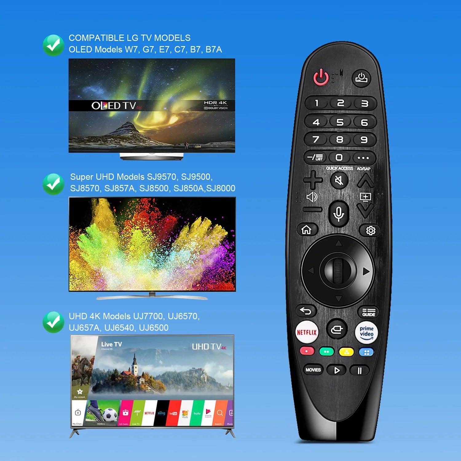 AN-MR20GA New Voice Magic Replacement Remote Control for UHD OLED QNED NanoCell 4K 8K Models Netflix and Prime Video Hot Keys, /Alexa, with Pointer Function